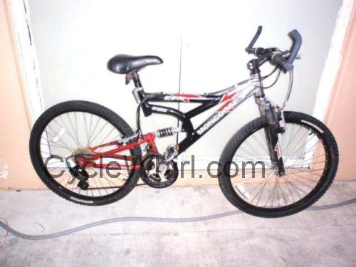 Mongoose Metric fiche technique et avis